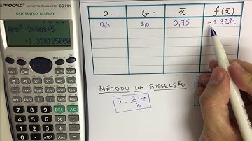 CNUM-004 Zeros de Funções - Método da Bissecção