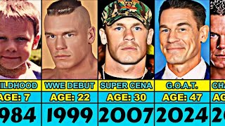 John Cena Transformation From 1 to 47 Year Old