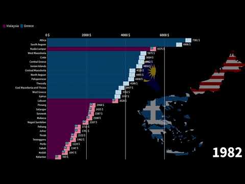Video: GDP Yunani. kinerja ekonomi Yunani