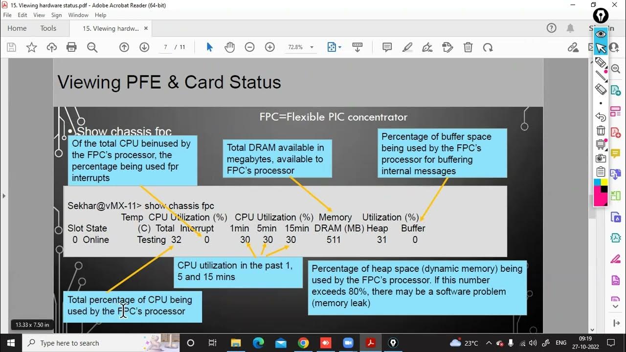 Juniper Hardware status, monitor interface & monitor traffic YouTube