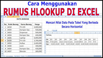 Cara Menggunakan Rumus HLOOKUP Di Excel