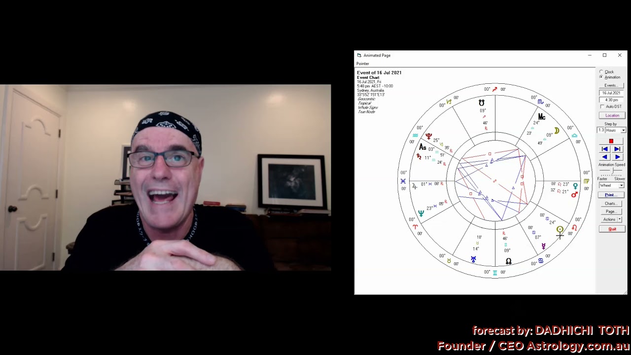 July 2021 Monthly Forecast Pisces