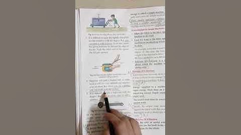 Class 6 Physics Chapter 4  Simple Machines Part   1 M. M. Model School Class VI