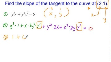 MC #3 Implicit Differentiation