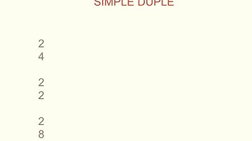 Simple Meter Signatures made "Simple"