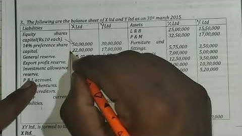 Amalgamation in the nature of merger, advanced corporate accounting