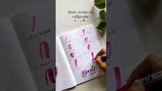 Famous Basic strokes in calligraphy malayalam. #art #calligraphy #journal Wealth