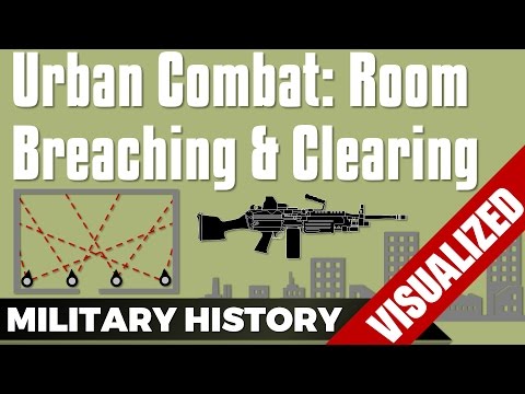 Urban Combat - Room Breaching & Clearing - US Army (2011)