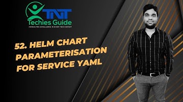 52. helm chart parameterisation for service yaml | Azure Devops Zero to Hero Series