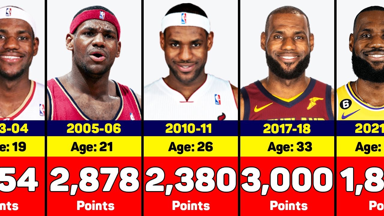 Did Magic Play All 5 Positions