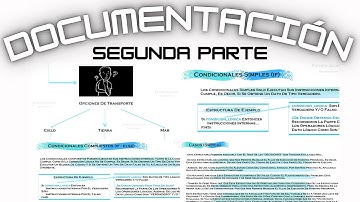 Curso De PROGRAMACIÓN Desde CERO 💻 Conceptos Básicos 📚 SEGUNDA PARTE 👉 AQUÍ Continua Un PRINCIPIANTE