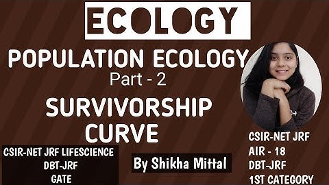 SURVIVORSHIP CURVE - POPULATION ECOLOGY CSIR-NET JRF LIFESCIENCE