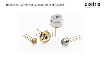 Axetris Infrared Sources for Gas Detection