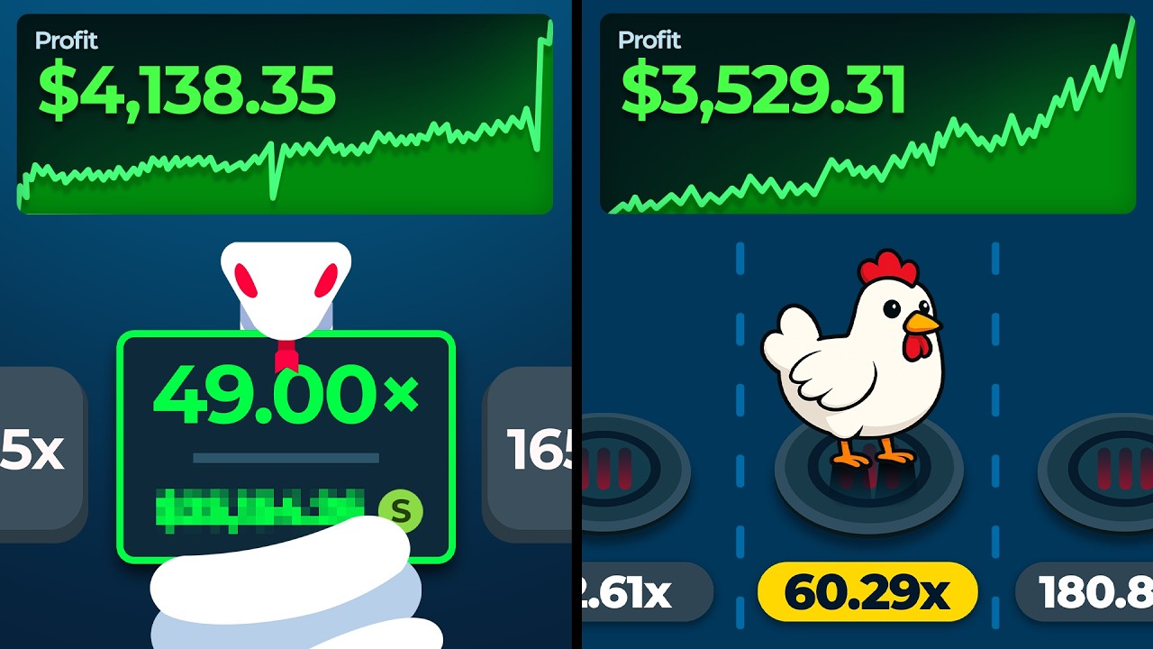 I TESTED SNAKES vs CHICKEN "PROFIT" STRATEGIES...