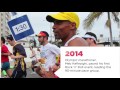 2017 Synchrony Financial Rock 'n' Roll San Diego Marathon & 1/2 Marathon Facts Video
