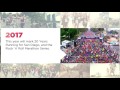 2017 Synchrony Financial Rock 'n' Roll San Diego Marathon & 1/2 Marathon Facts Video