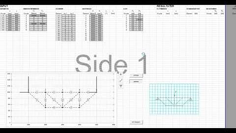 Truss analysis by method of joints, excel VBA