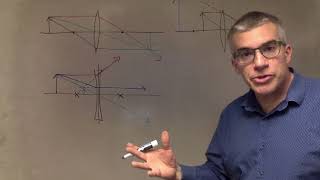 Ray Tracing Diagrams