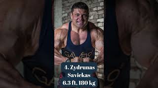 Top 10 Strongest Men in the World in 2023 #shorts