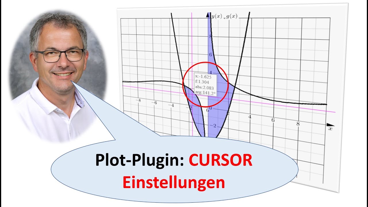LeTTo - Plot Plugin - cursor Funktionen