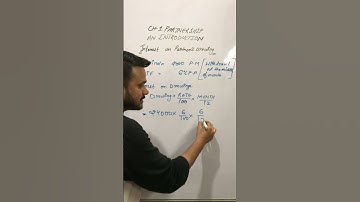 Easy method to calculate interest on partner’s drawing #partnershipbasics #interestondrawings