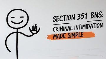 Section 351 BNS: Criminal Intimidation || What You Need To Know || Law Made Simple