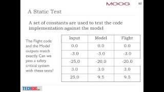 Copy of Model Based Test Automation for Safety Critical Control
