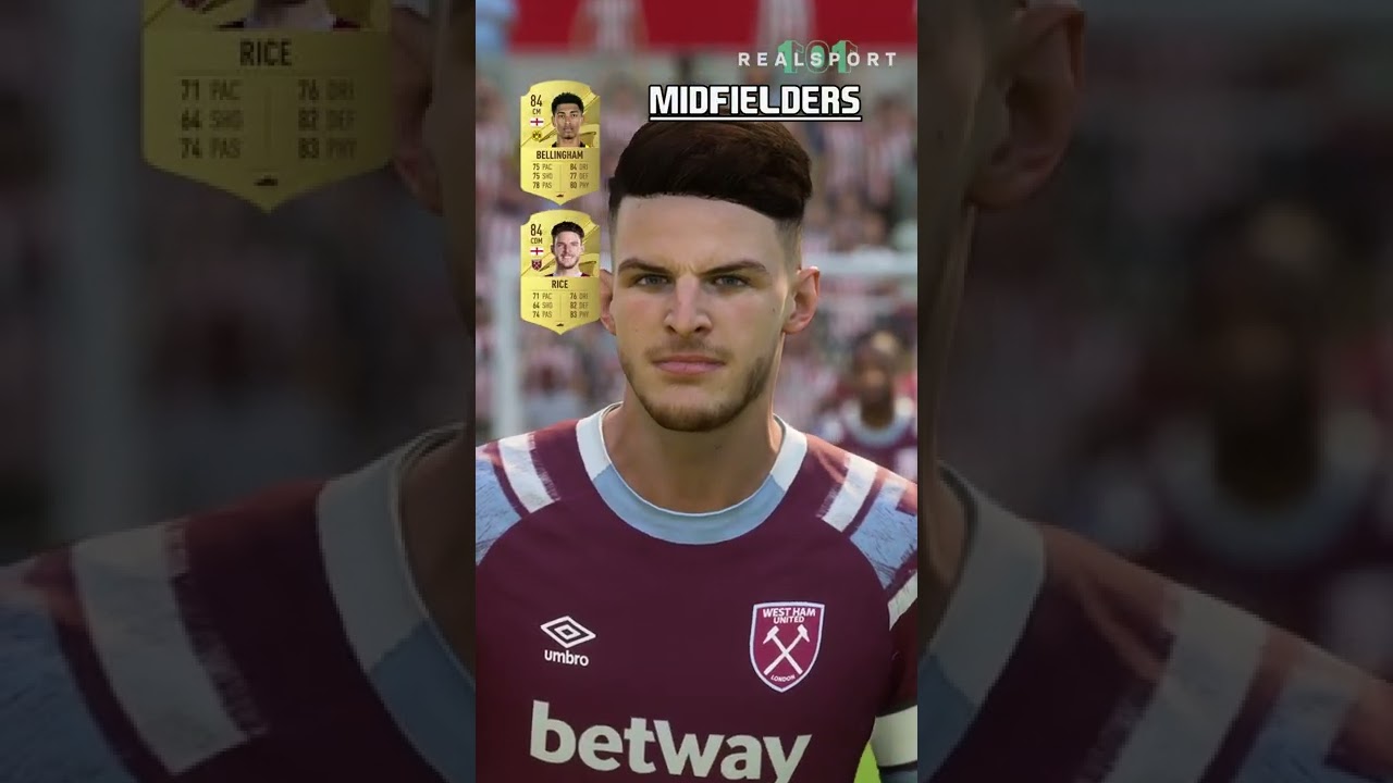 Here is OUR England World Cup Squad - RealSport101 