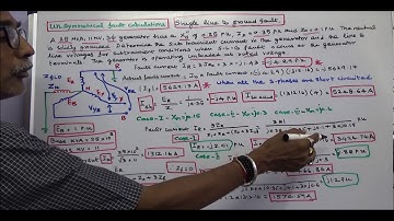 UNSYMMETRICAL FAULT CALCULATIONS - PART - 16 - SINGLE LINE TO GROUND FAULT - PROBLEM