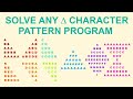 Solve any character or string pattern in java