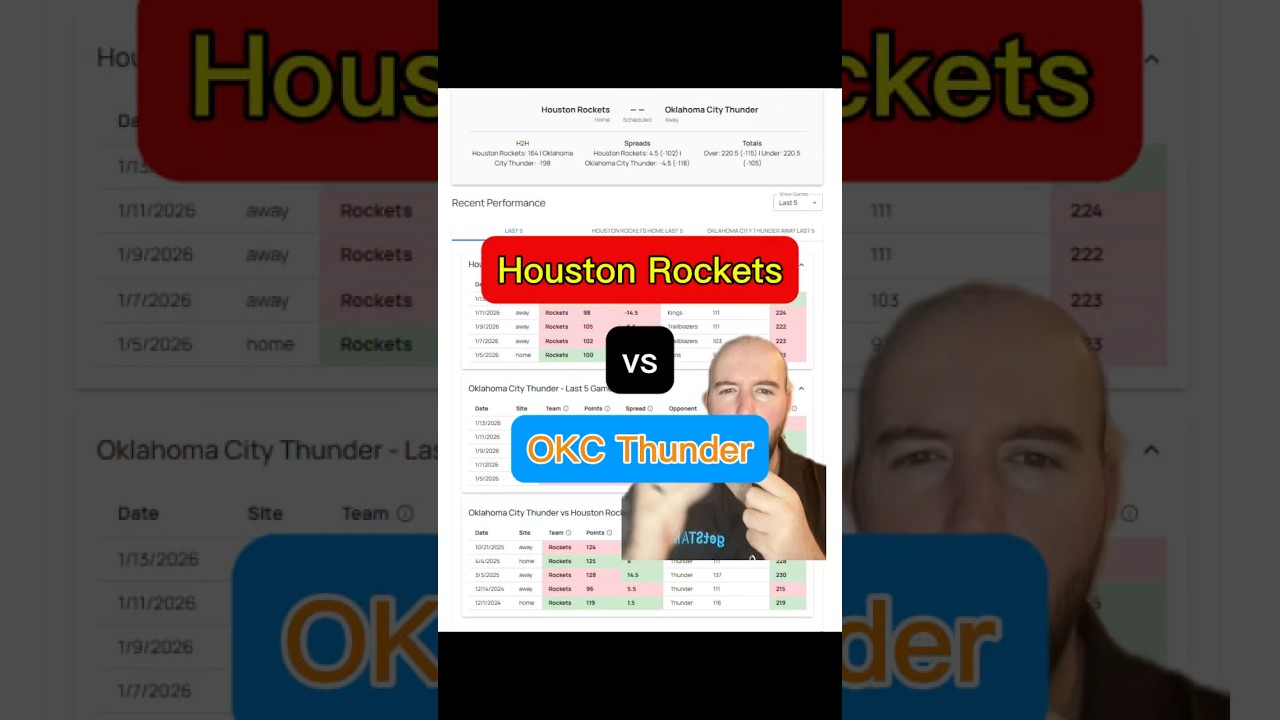 Houston Rockets vs OKC Thunder preview 