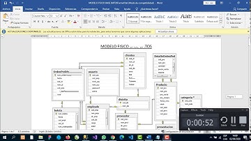 BASE DE DATOS PARA FARMACIA GRATIS EN SQL SERVER 2019(script)