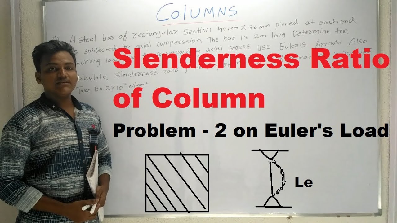slenderness ratio of column | Problem - 2 [ Hindi ] Columns and Struts ...