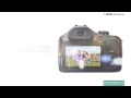 Sony ILCE-3500J 20.1 MP Digital SLR Camera (Black)
