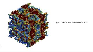 Taylor Green Vortex