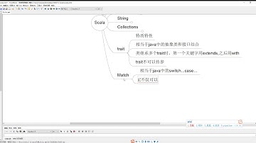 01 Spark初始【北京尚学堂·百战程序员】