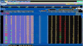 How To Pick Profitable Options