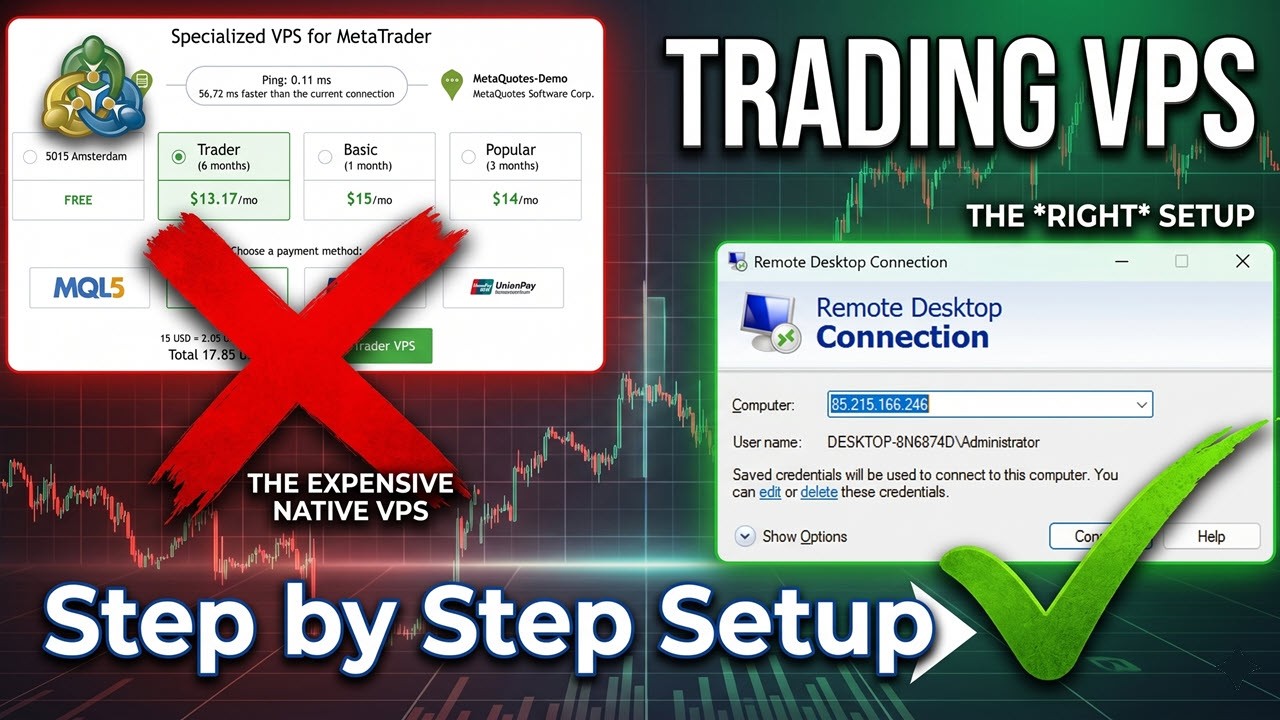 Simple Setup Forex Full Forex Trading VPS Setup - Easy Guide from Start to MT5 ...