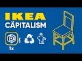 How IKEA Became Sweden’s National Brand
