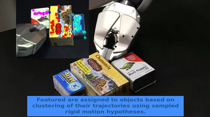 Segmentation of Cluttered Scenes through Interactive Perception