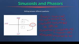 Sinusoids and Phasors Theory no logo