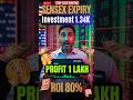💥 Profit ₹1 Lakh #optionbuyer #stockmarket #remix #beats