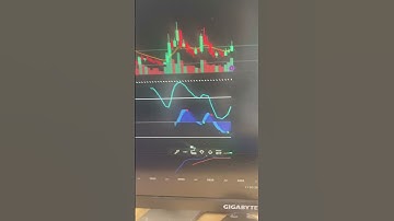 $AVAX Price Targets & Setups 🚨 September 26, 2025