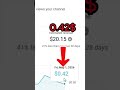 YouTubers Hide Their Real Earnings! Day 24 Proof #adsensetruth