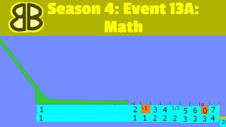 Biscuit Brawl Season 4: Event 13A: Math