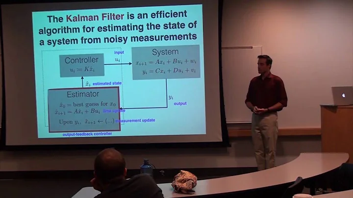 The Kalman Filter