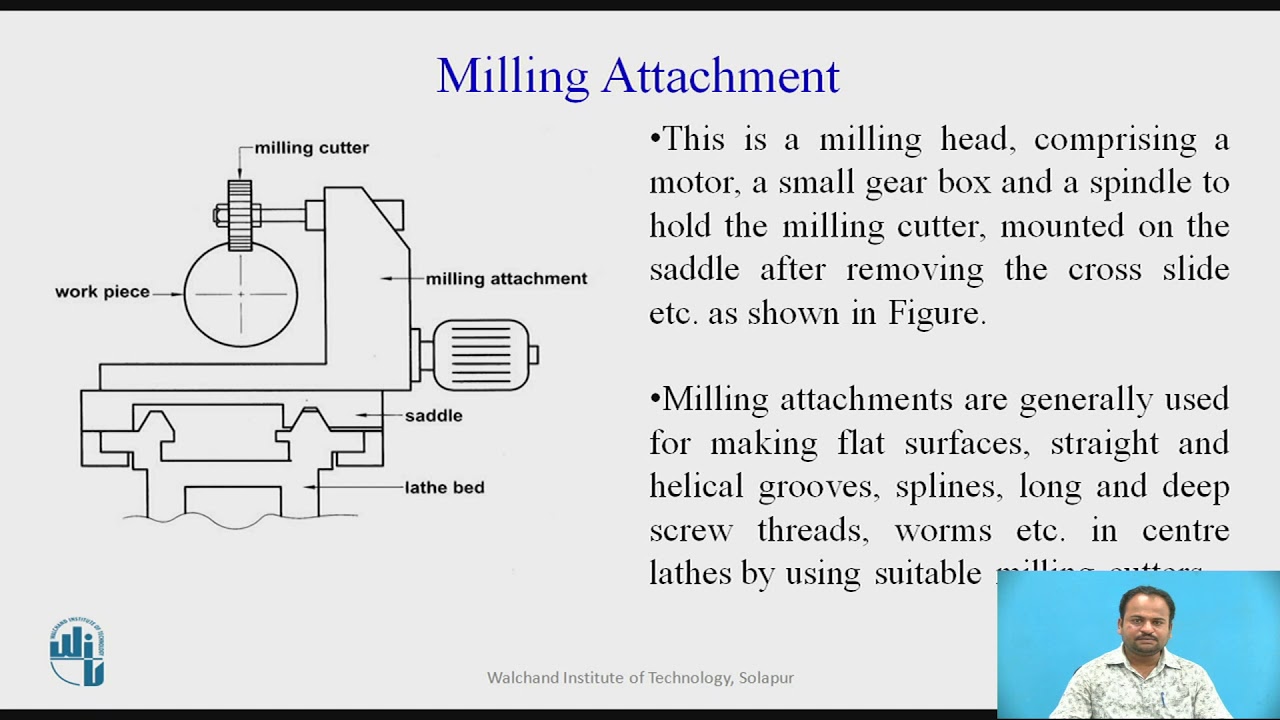 Attachments of Lathe Machine YouTube