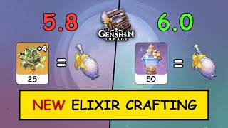 Most Efficient Way To Craft Artifact Elixir In 60