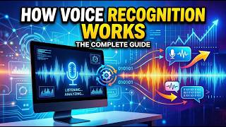How Voice Recognition Works – When Computers Understand Speech.