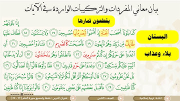 حفظ وتسميع  سورة القلم 17 إلى32